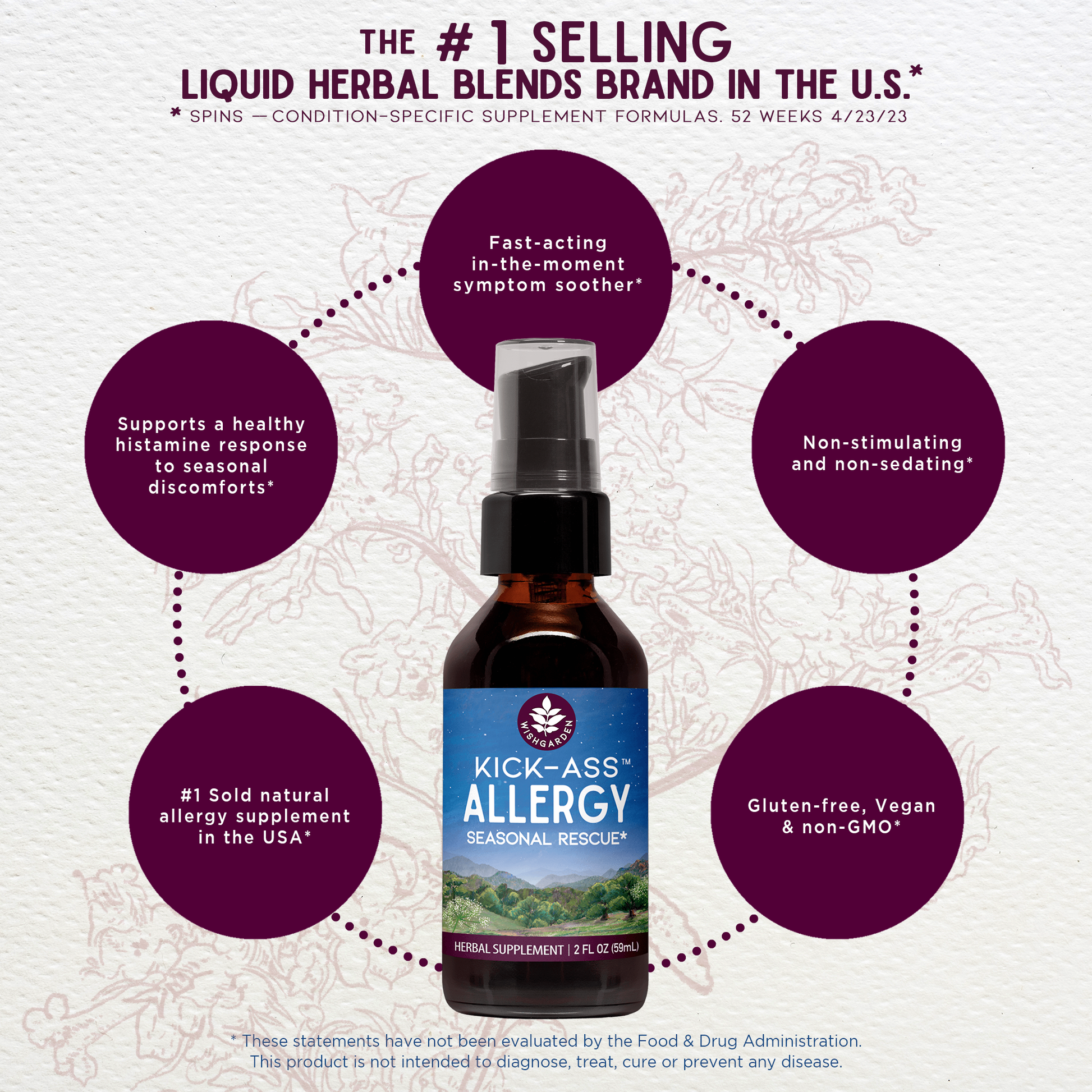 Benefits of Kick-Ass Allergy Seasonal Rescue