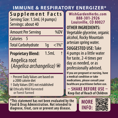 Angelica Ingredients & Supplement Facts