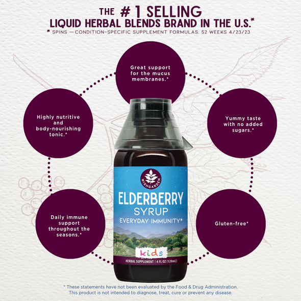 Elderberry Syrup Everyday Immunity for Kids