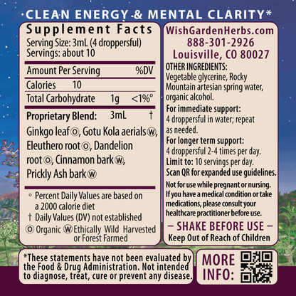 Genius Juice, Cognitive Aid 1oz Dropper Supplement Facts and Suggested Use