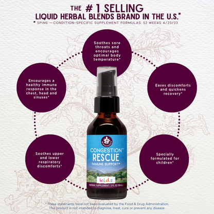 Benefits of Congestion Rescue Immune Support for Kids