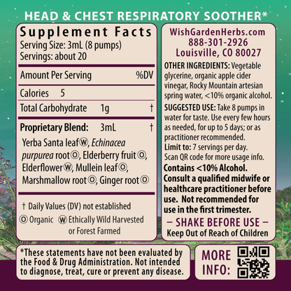 Congestion Rescue Immune Support for Pregnancy Ingredients & Supplement Facts
