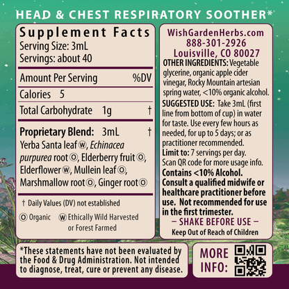 Congestion Rescue, Immune Support for Pregnancy 4oz Jigger Supplement Facts and Suggested Use