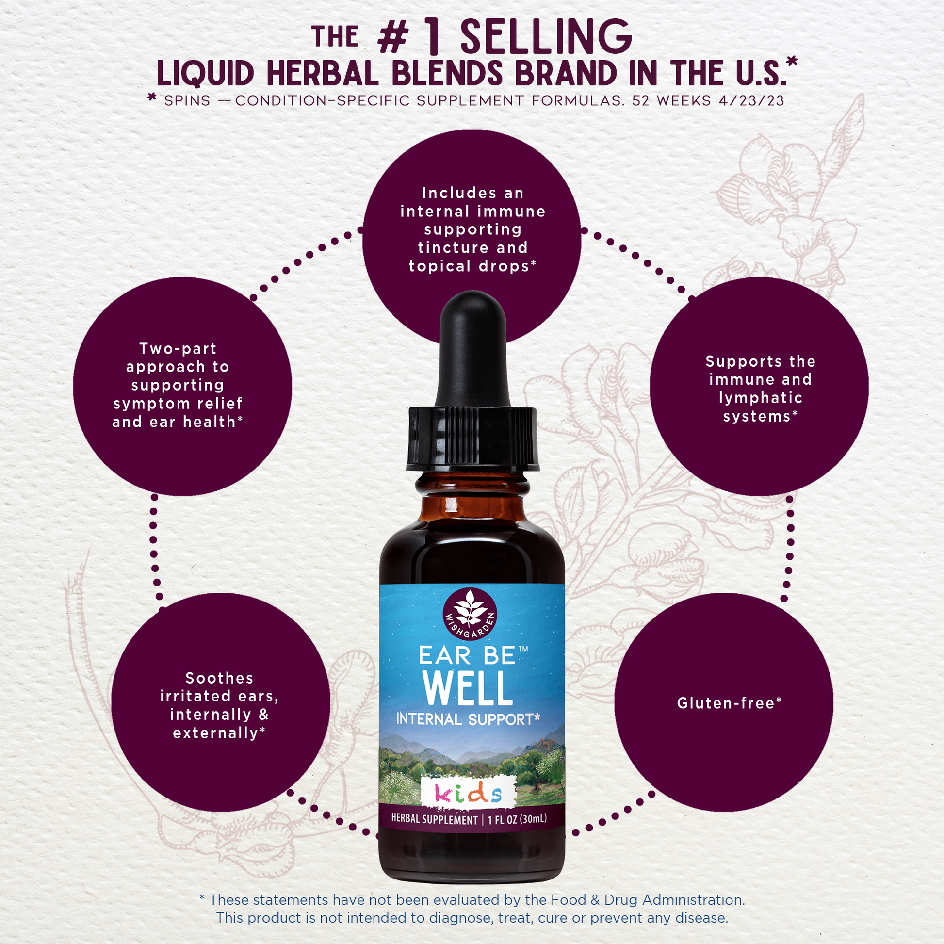 Benefits of Ear Be Well Treatment Kit
