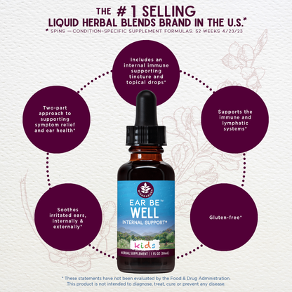 Benefits of Ear Be Well Treatment Kit