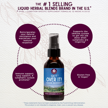 Benefits of Get Over It! Immune Recovery