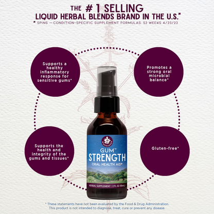 Benefits of Gum Strength Oral Health Aid