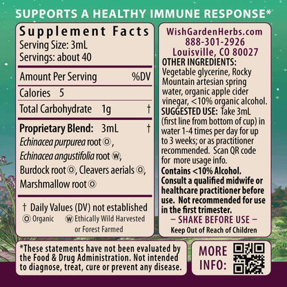 Immune Boost, Seasonal Rescue for Pregnancy 4oz Jigger Supplement Facts and Suggested Use