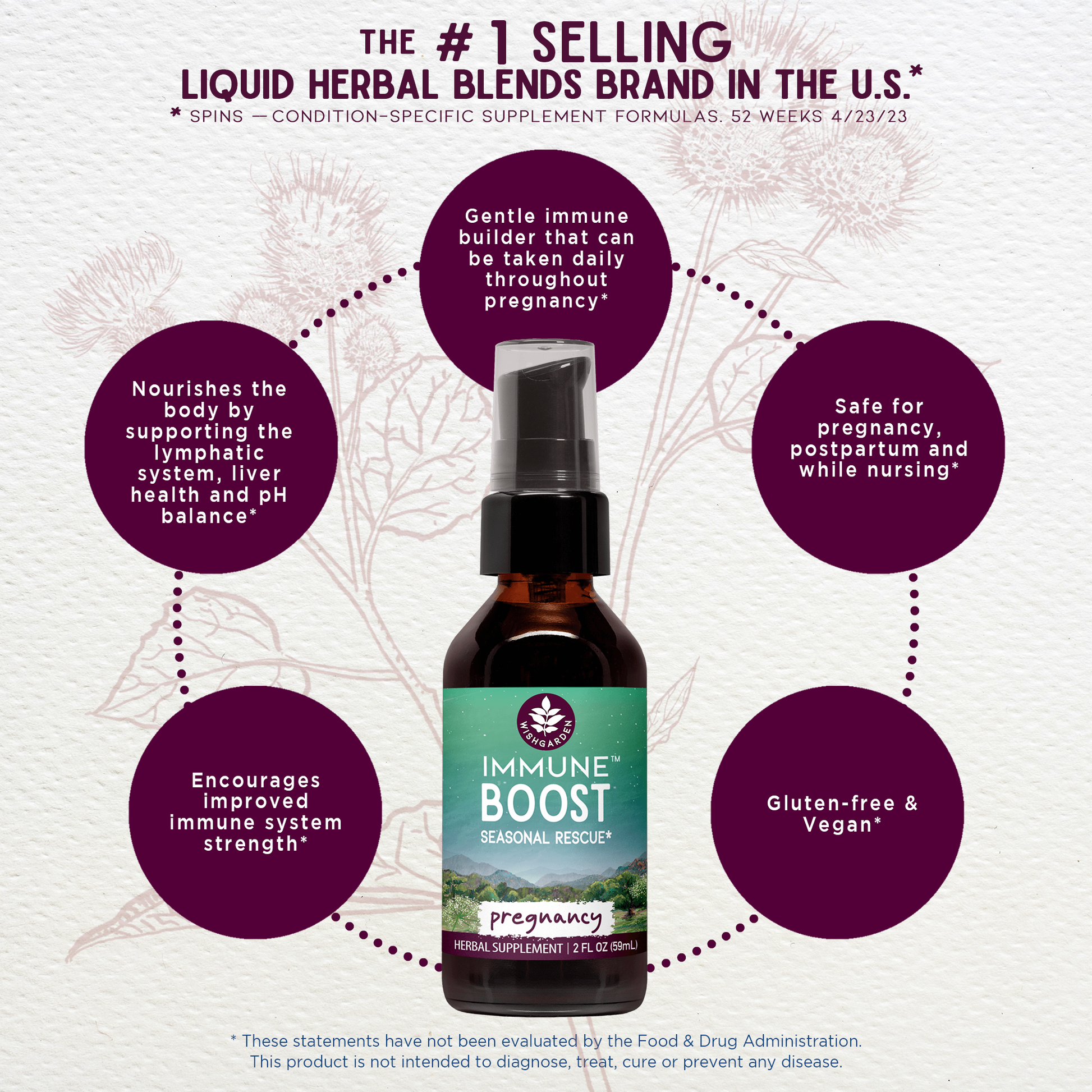 Benefits of Immune Boost Seasonal Rescue for Pregnancy