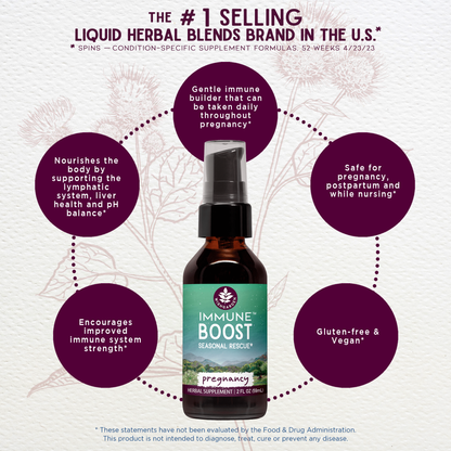 Benefits of Immune Boost Seasonal Rescue for Pregnancy