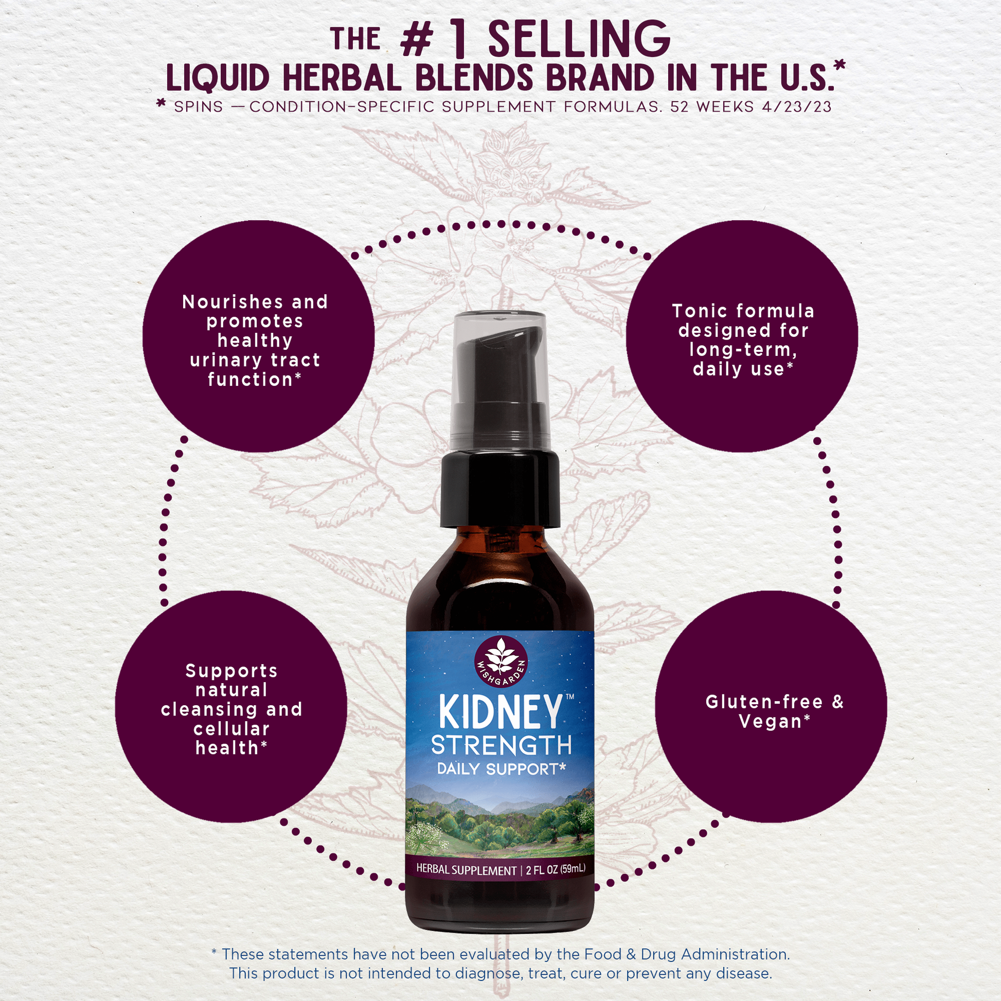 Benefits of Kidney Strength Daily Support