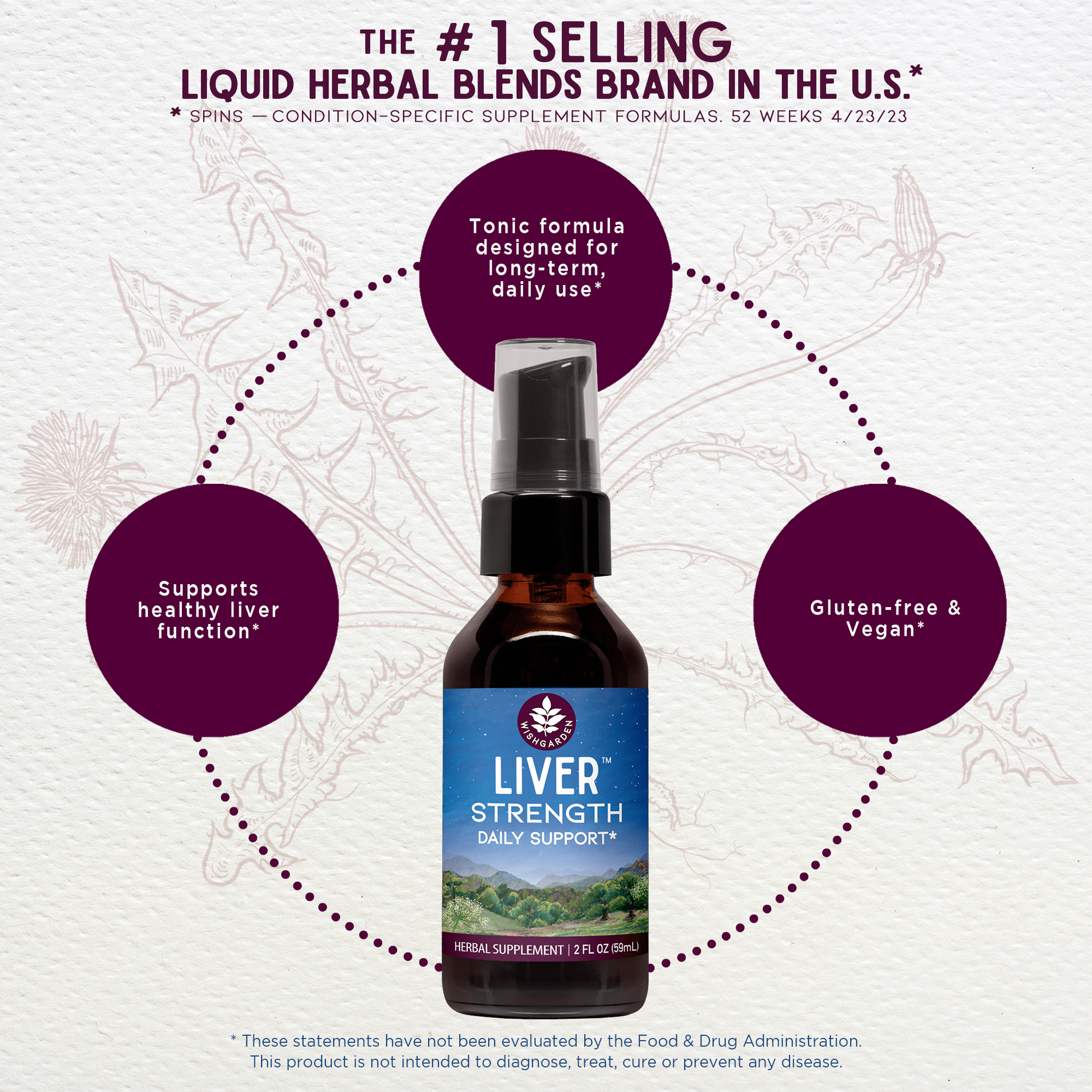 Benefits of Liver Strength Daily Support