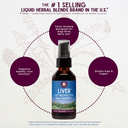 Benefits of Liver Strength Daily Support