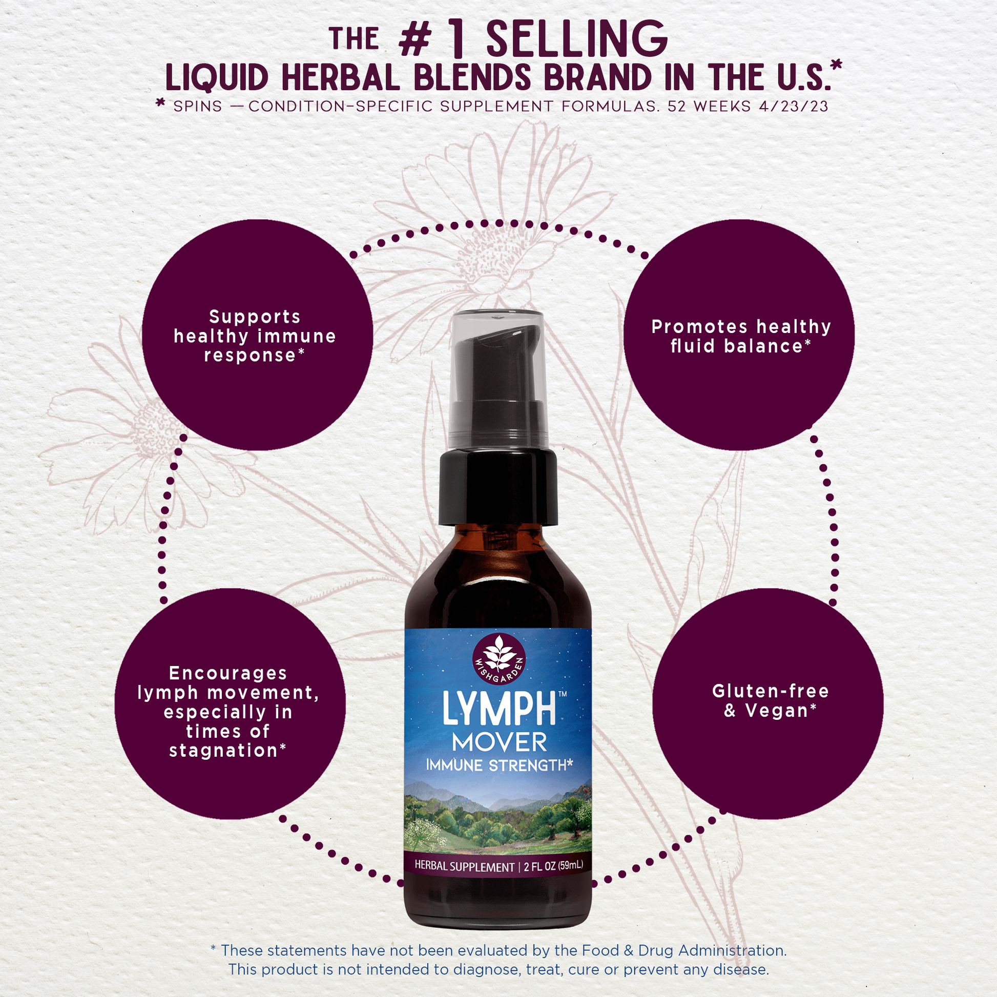 Benefits of Lymph Mover Immune Strength