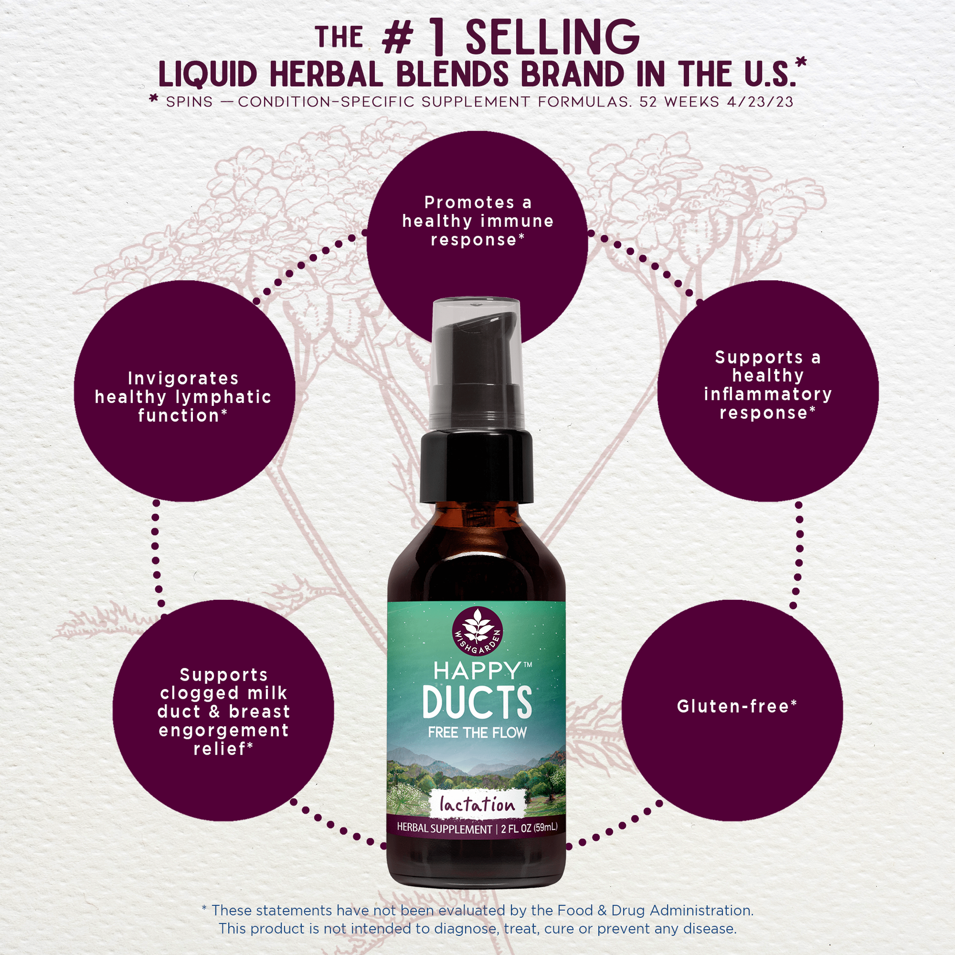 Benefits of Happy Ducts Free the Flow