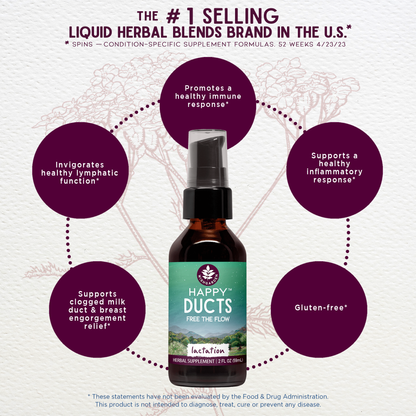 Benefits of Happy Ducts Free the Flow