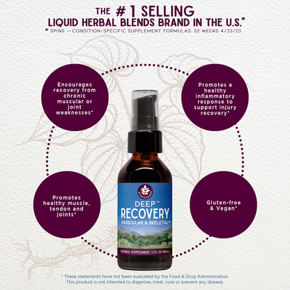Benefits of Deep Recovery Muscular & Skeletal