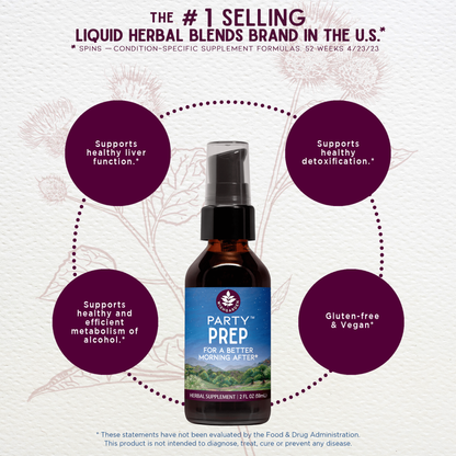 Benefits of Party Prep: For a Better Morning After