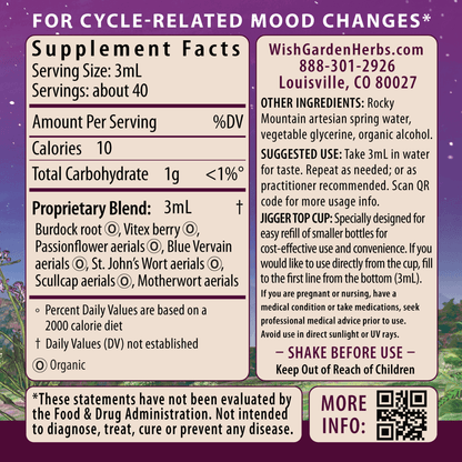P.M.S. Emotional, Mood Support 4oz Jigger Supplement Facts and Suggested Use