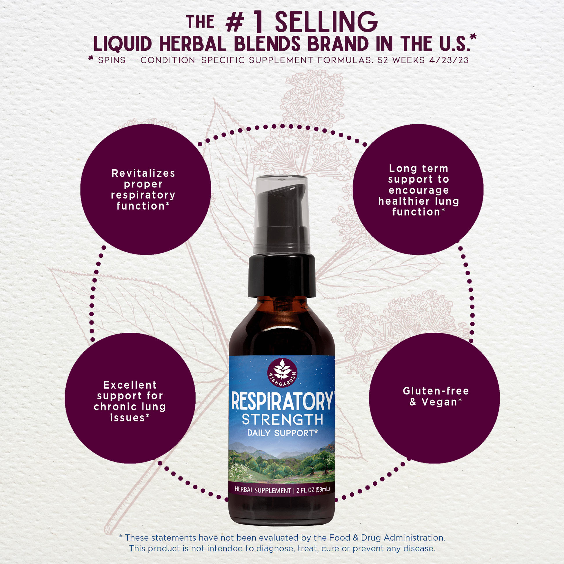 Benefits of Respiratory Strength Daily Support