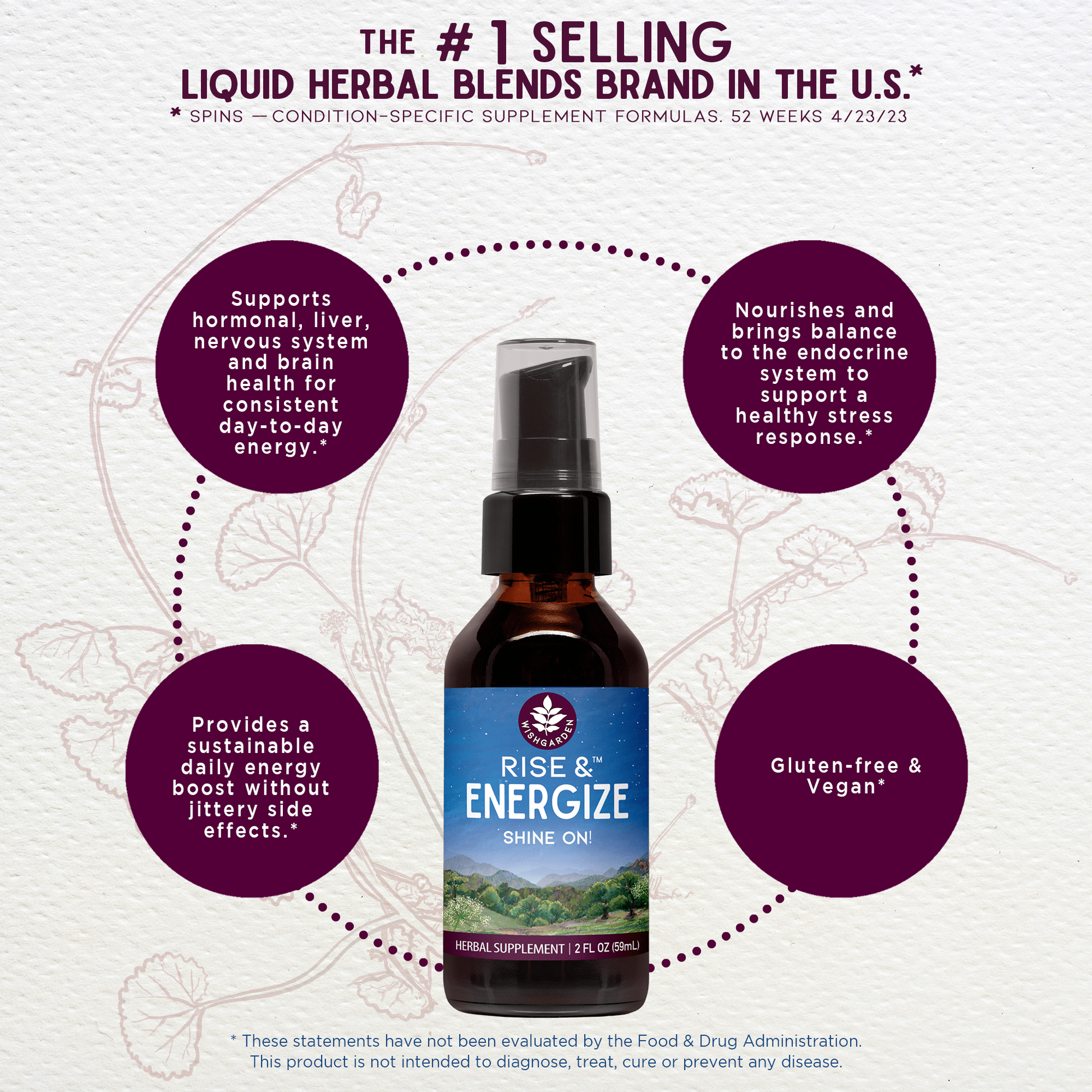 Benefits of Rise & Energize Daily Energy Boost