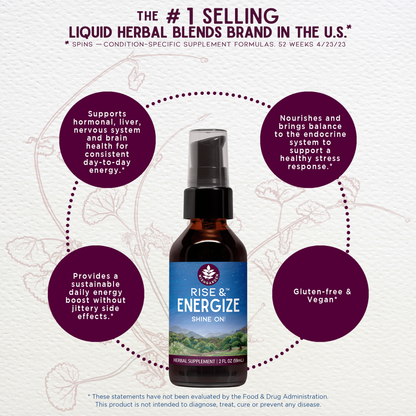 Benefits of Rise & Energize Daily Energy Boost