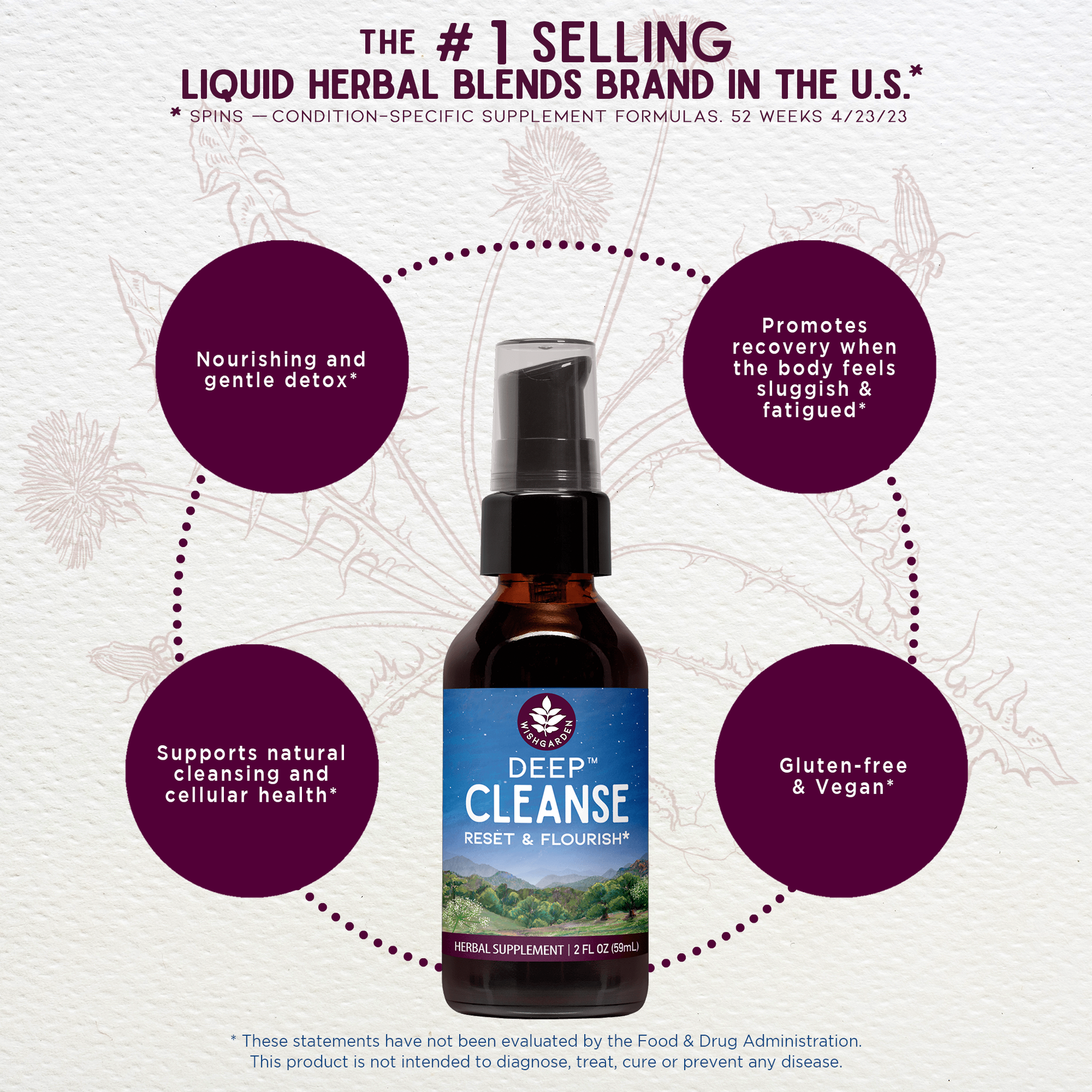 Benefits of Deep Cleanse Reset & Flourish