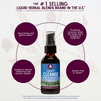 Benefits of Deep Cleanse Reset & Flourish