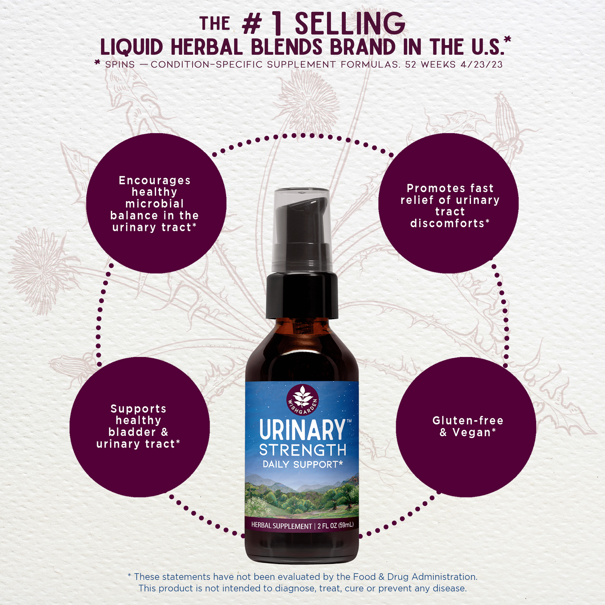 Benefits of Urinary Strength Active Support